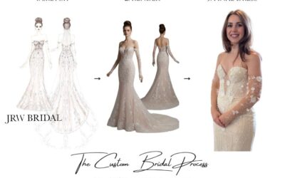 1 Secret to a Stress Free Wedding Dress Timeline